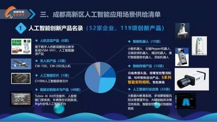 臻識科技推動AI落地安防，S系列智能相機力獲創新推薦